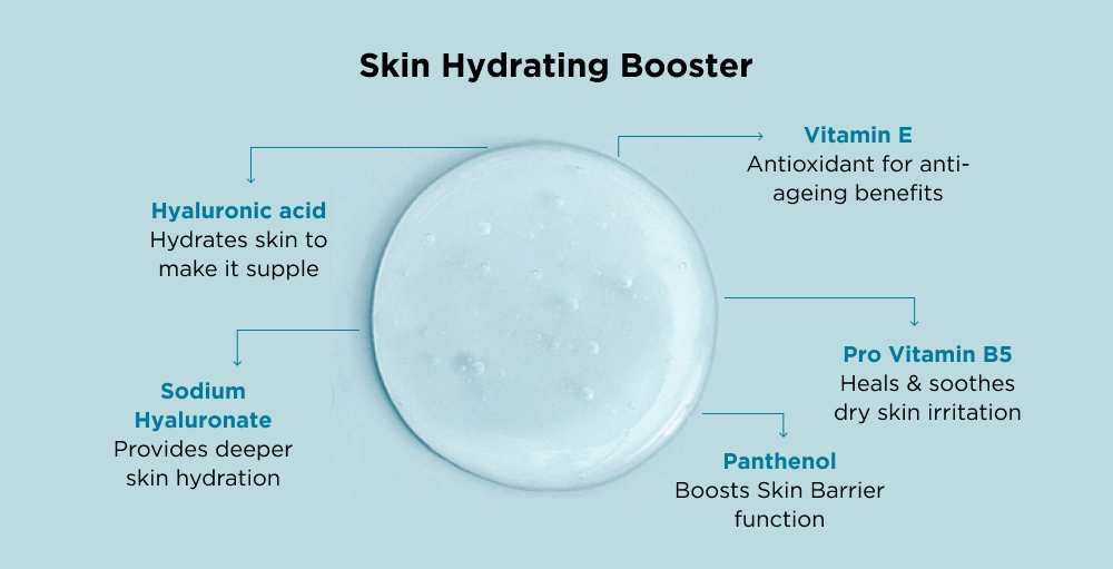 Hydrating face serum ingredients