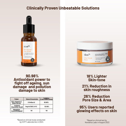 Glow Starter Combo | Vitamin C Serum & Glow Bright Mask Pack For Indian Skin | Perfect for Skin Brightening