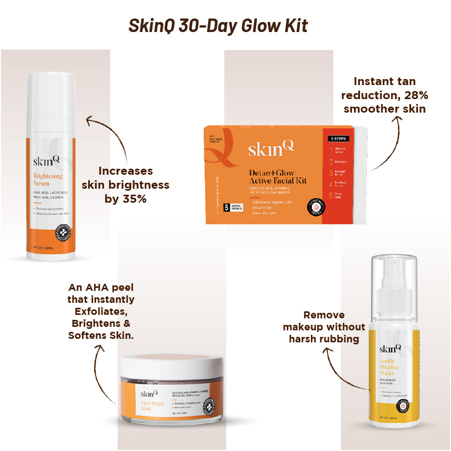 30-Day Glow Kit with FREE Gentle Micellar Water