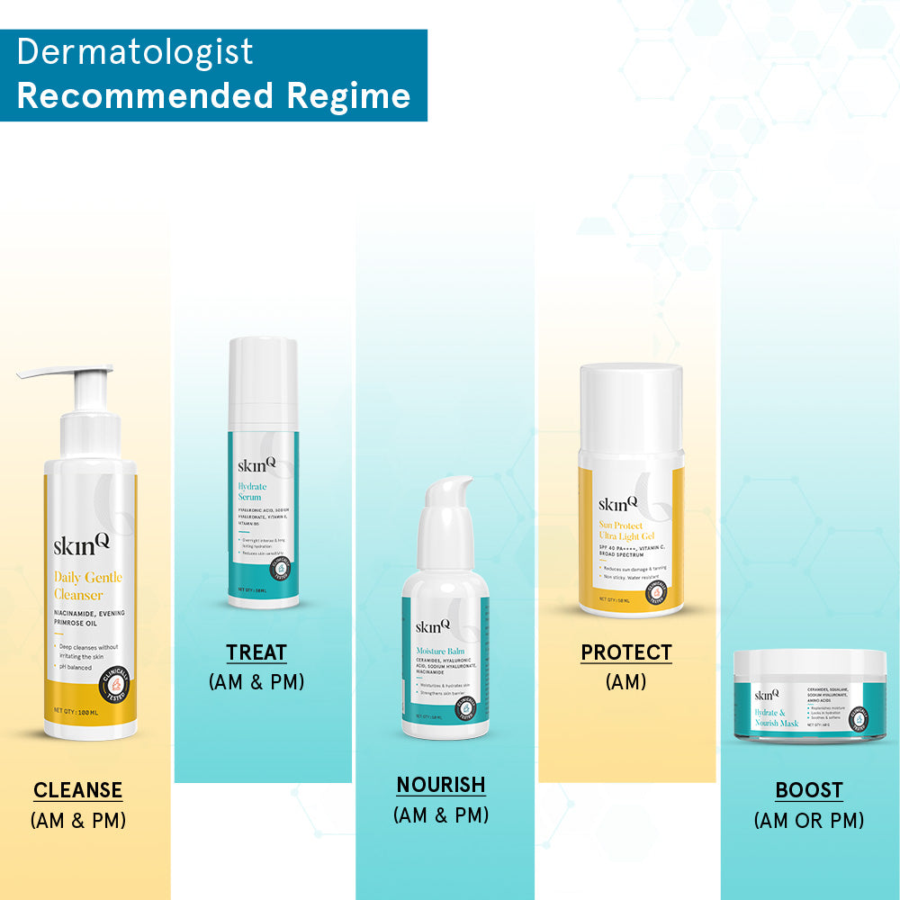 Dry Skin Care Combo - SkinQ