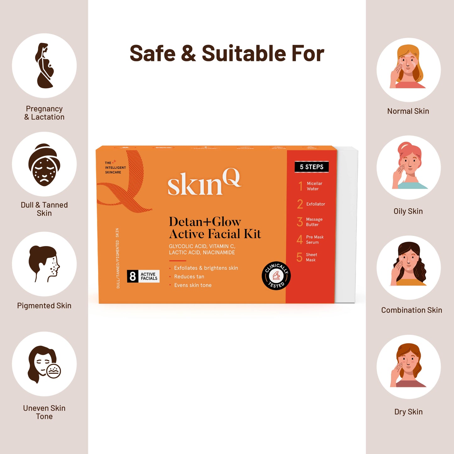 SkinQ De Tan Facial Kit - Suitable for All Skin Types