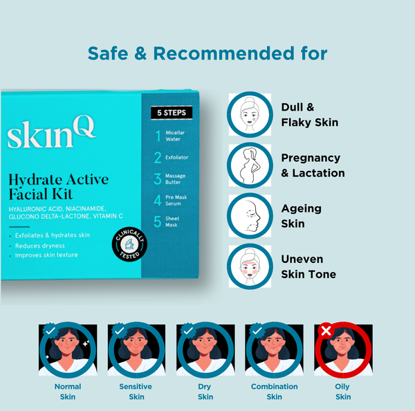 best recommended facial for dry skin