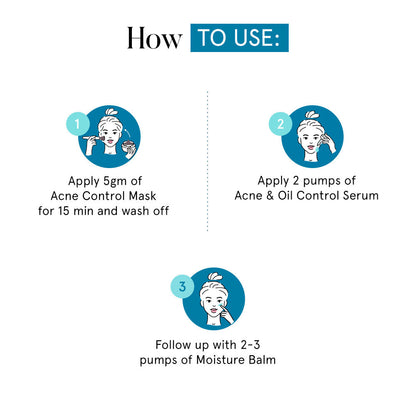 Open Pore Control Kit- For Severe Pore - SkinQ