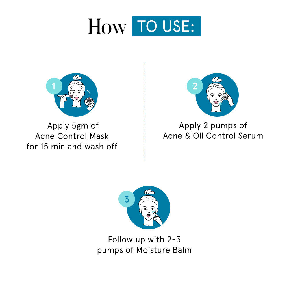 Open Pore Control Kit- For Moderate Pores